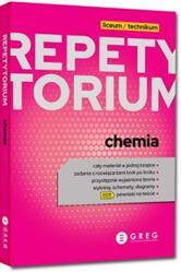 Repetytorium LO Chemia