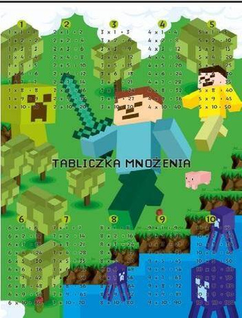 Plansza A4 Tabliczka mnożenia gra