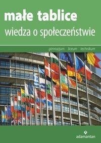 Małe tablice wiedza o społeczeństwie (2016)